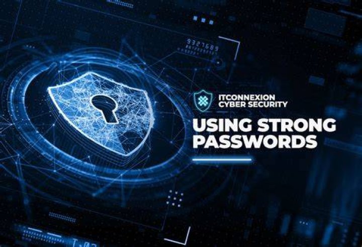 Account security password privacy online