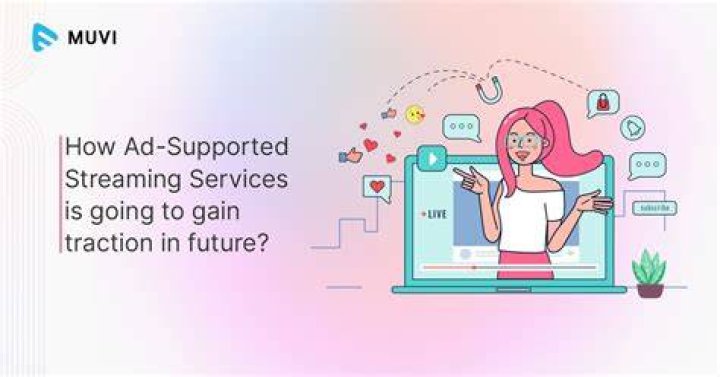Ad-supported streaming site monetization and user experience