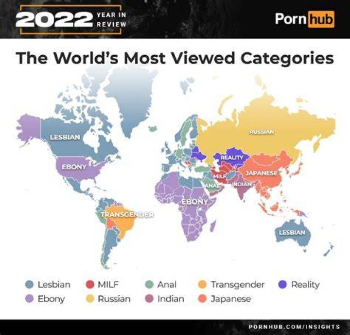 Explicit adult photo set categories guide