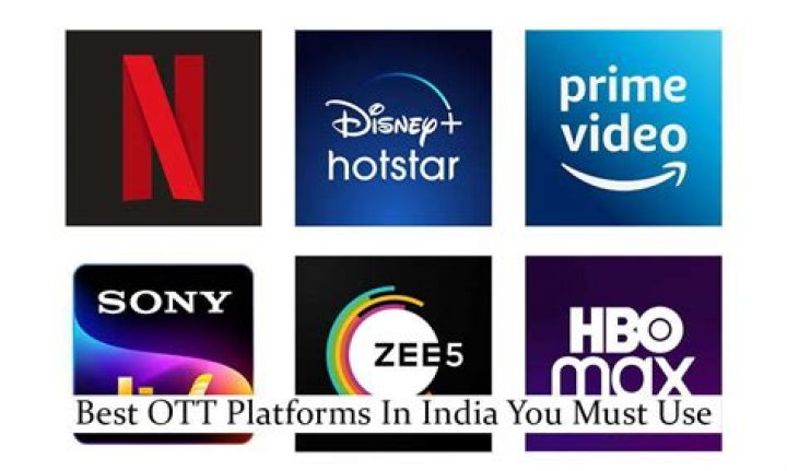 Adult Content Curation Platform Indian Streaming