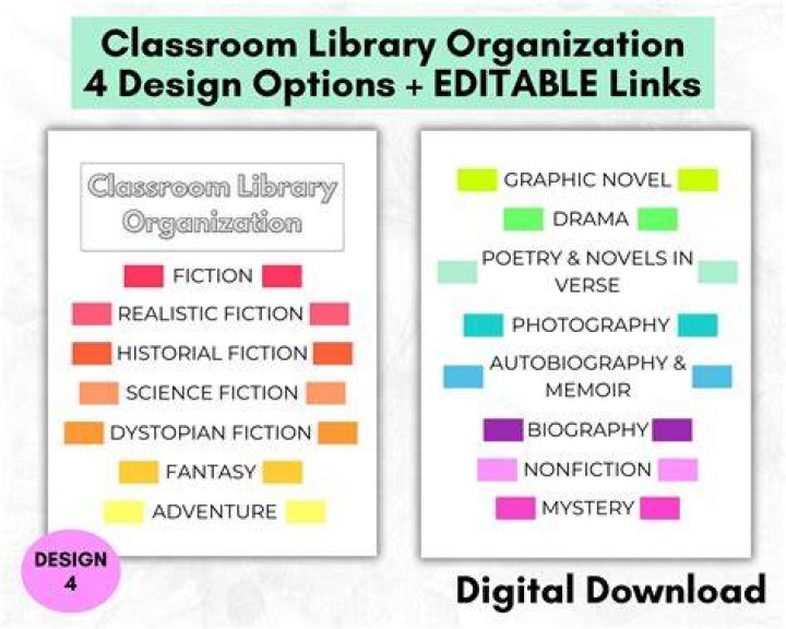 TabooFantazy content library organization and categories