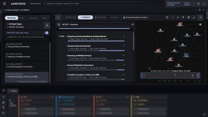 Adult content platform user interface browsing