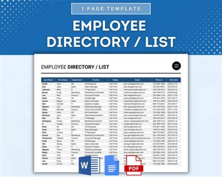 Adult directory category structure