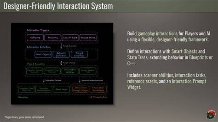 Adult gallery community features and user interaction