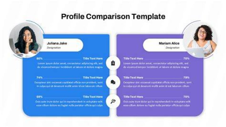 Adult gallery site comparison and user choice