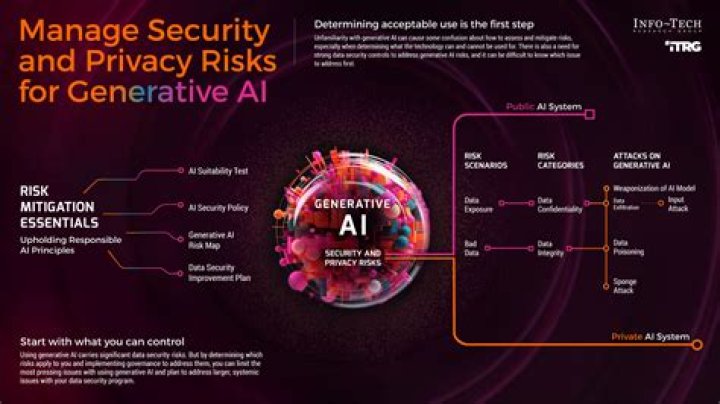 Adult streaming website security risks