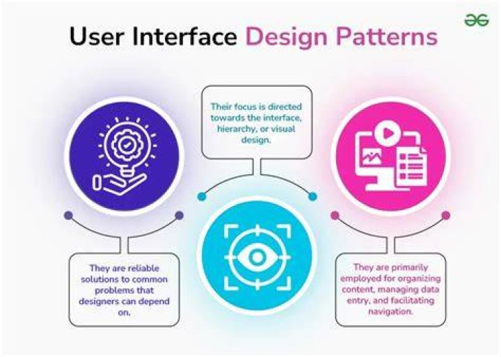 Adult website navigation and user interface design