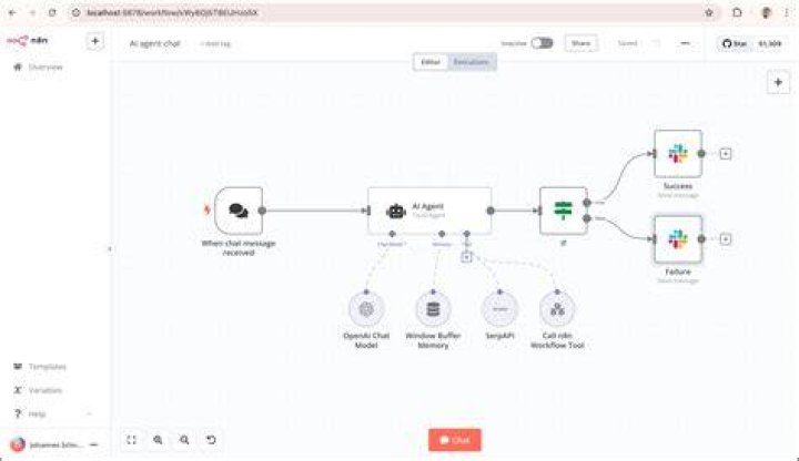 Anonymous browsing workflow on adult video platform