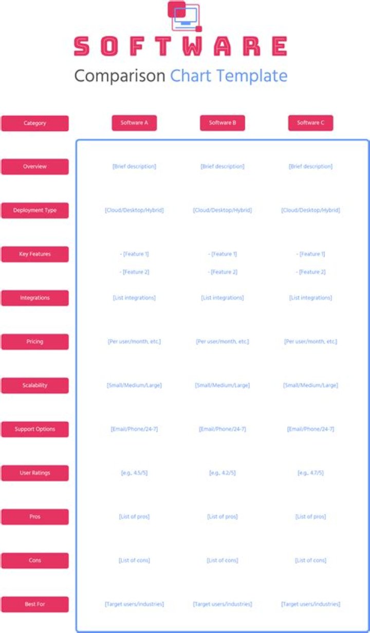 Comparison of Asian adult content platforms