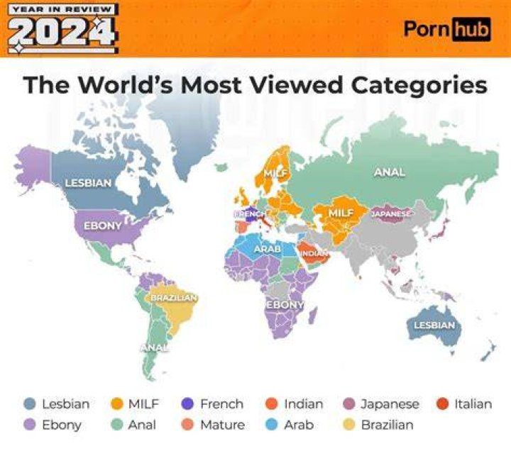 Content diversity and genre categories in Asian adult content