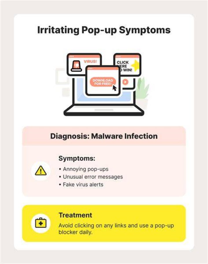 Avoid clicking popups and malicious ads on adult websites
