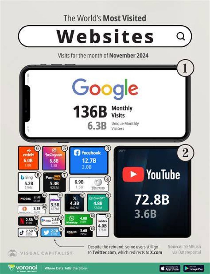 Comparing adult image gallery websites and alternatives