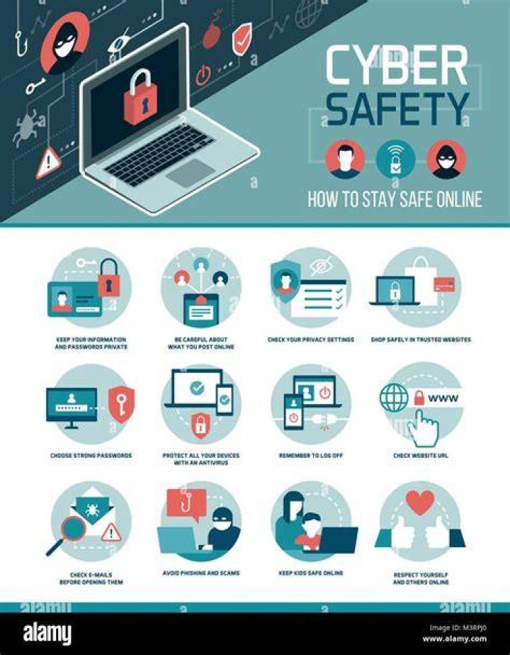 Cybersecurity and safe browsing on adult websites