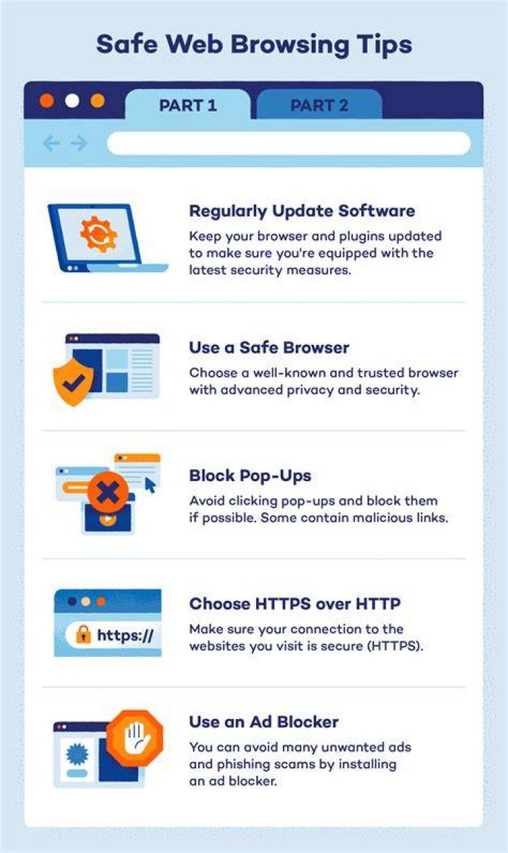 Cybersecurity tools for safe browsing