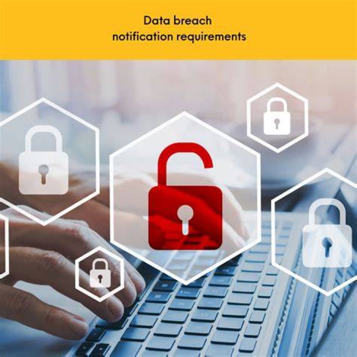 Data breach notification obligations on adult content platforms