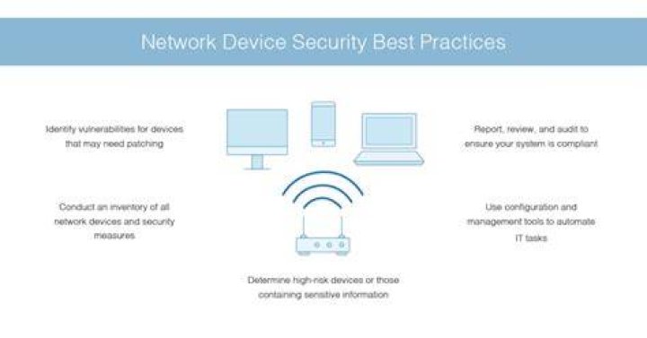 Device security best practices for streaming