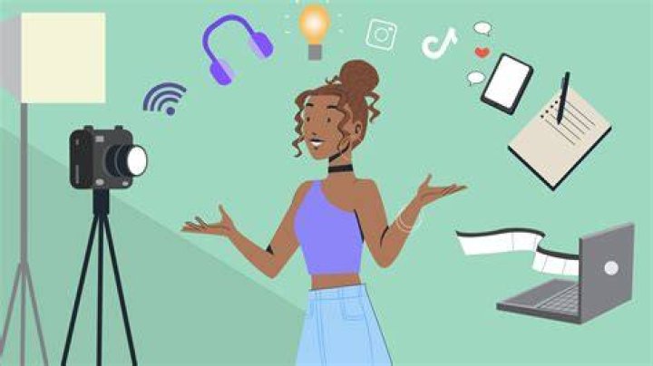 Digital creator content types including artwork videos and files