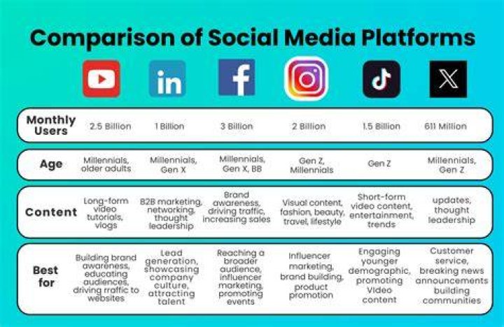 Fetish media content platform overview