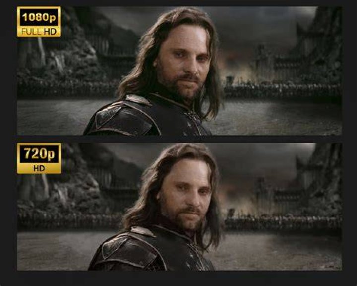 Full HD 1080p video streaming quality
