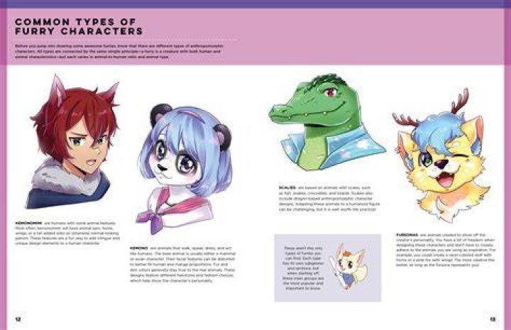 Furry anthropomorphic character community profile