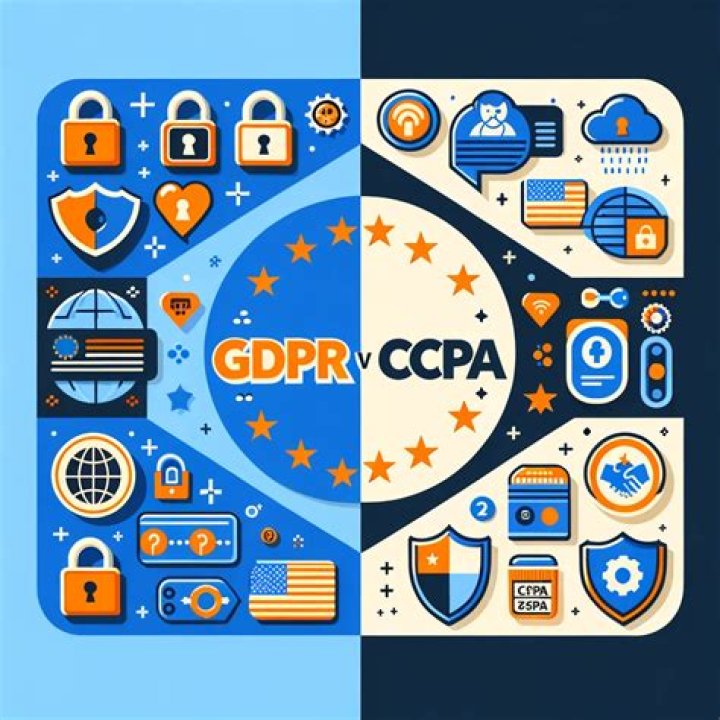 GDPR and CCPA data privacy rights for adult website users