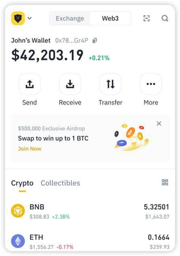 Goldpump token purchase wallet overview