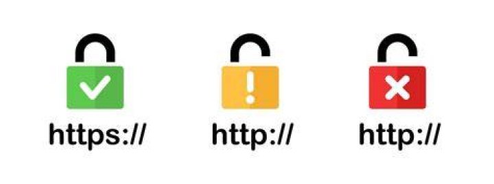 HTTPS lock icon website security