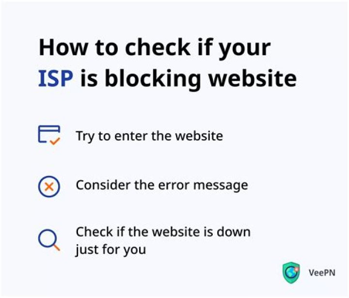India government adult website blocking ISP enforcement