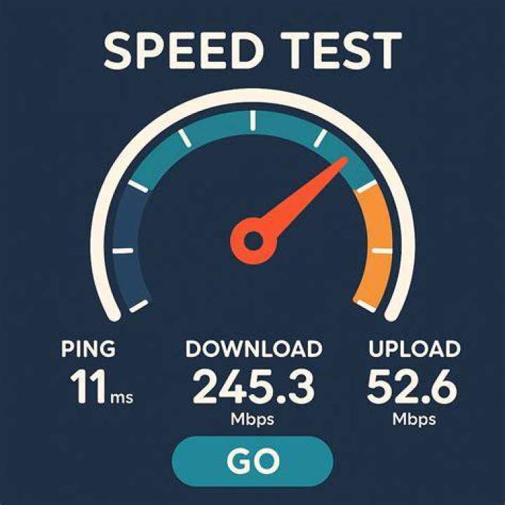 Running an internet speed test for video streaming