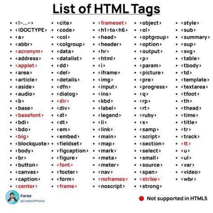 Japanese adult video genre tags list