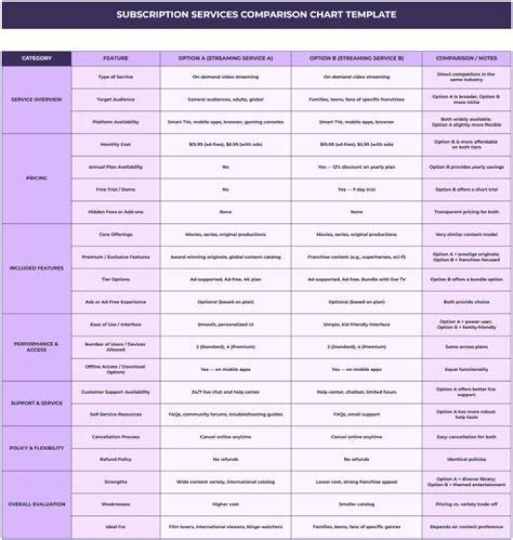 JAV streaming website comparison