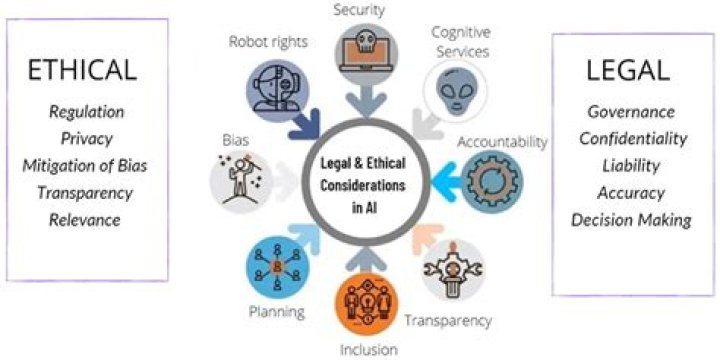 Legal considerations adult content online laws