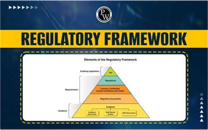 Legal frameworks regulating adult fetish content online