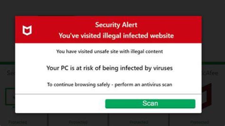 Avoiding malware and scam ads on adult websites