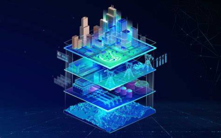 Multi-layer digital security toolkit for safe browsing