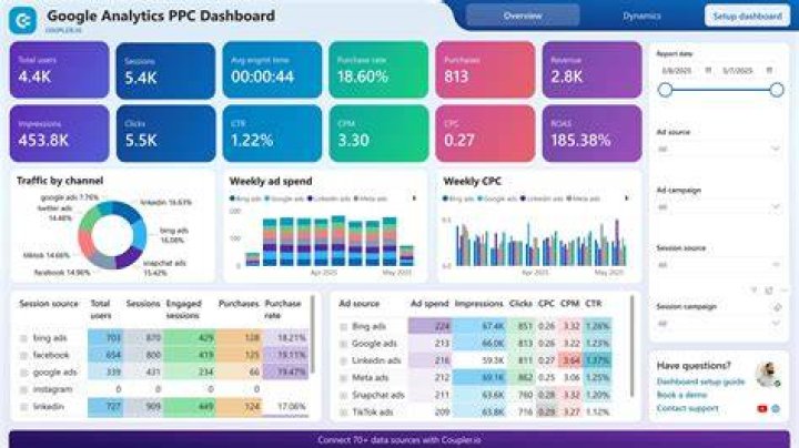 Tips for navigating adult content platform categories and search features
