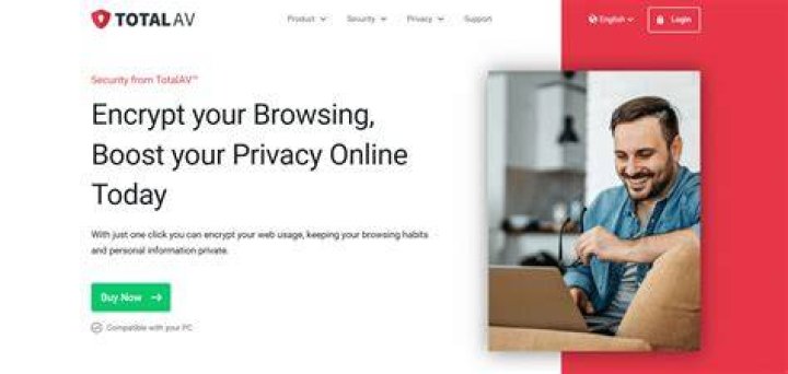 Online privacy protection while browsing adult content