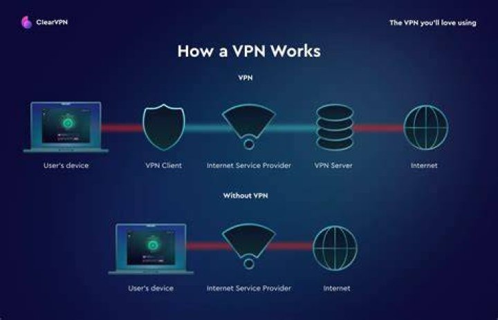 Online privacy and security when using adult streaming platforms