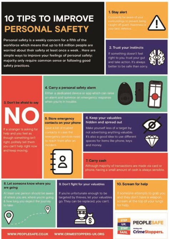 Personal safety tips escort service users