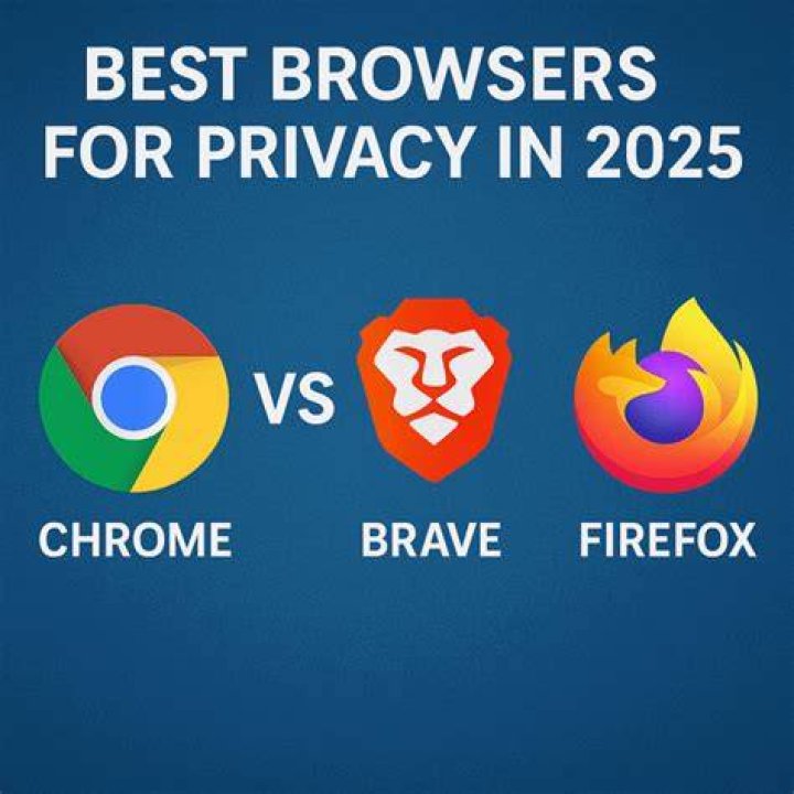 Privacy focused browsers for adult content browsing
