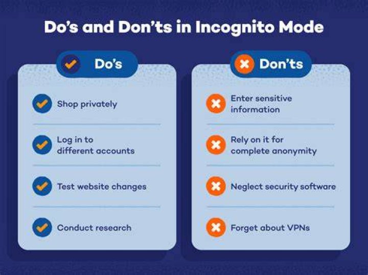 Private incognito browsing mode for security