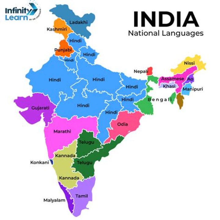Regional Indian language adult content Tamil Telugu Bengali categories