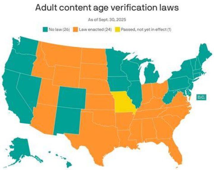 Regional internet restrictions and adult content laws
