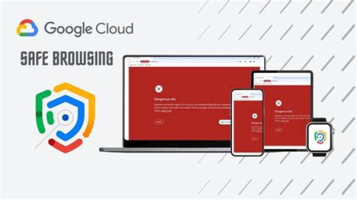 Safe browsing and privacy on adult content websites