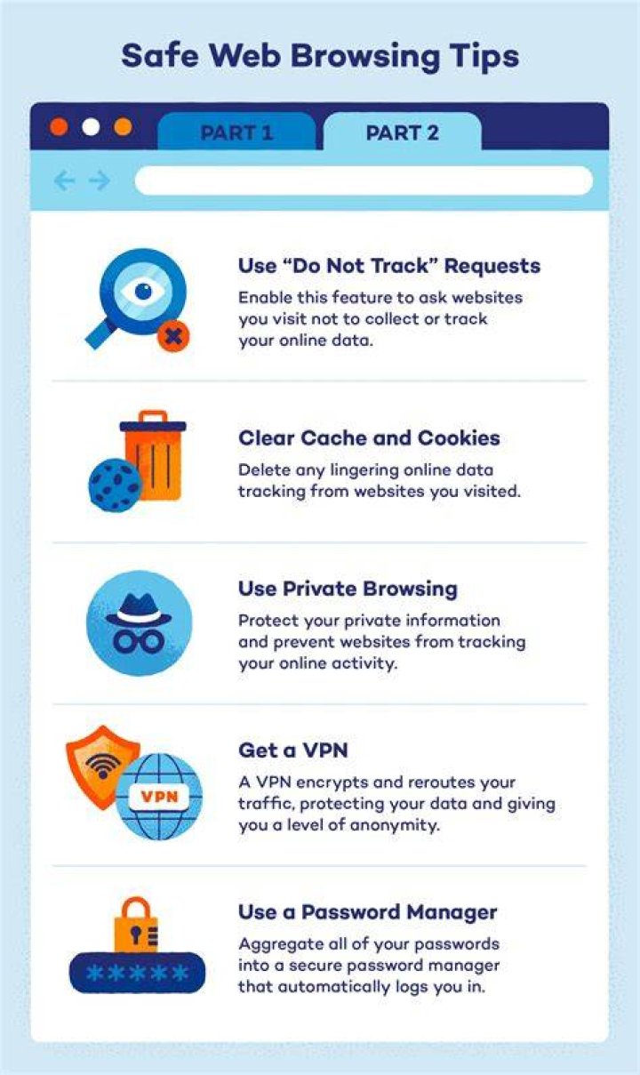 Safe browsing tips with VPN and ad blocker