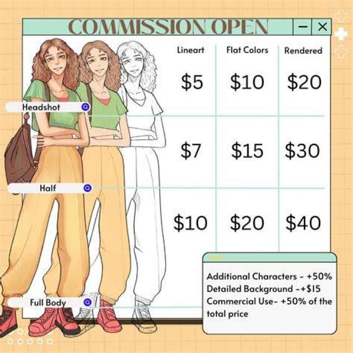 Tips for finding the right furry artist online