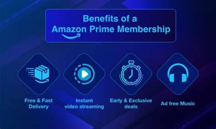 Tips to maximize adult subscription membership benefits