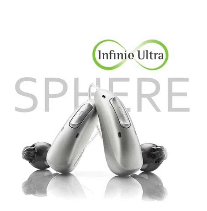 User intent in interactive adult videos comparison