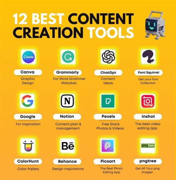 Video content creator tools on digital adult platforms