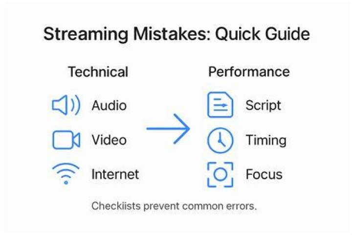 Common causes of video streaming not working